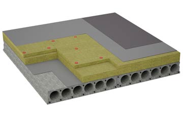 considerations of Blidworth Bottoms flat roofing insulation